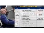 현대모비스, 미국 실리콘밸리에 ‘엠큐브’ 개소...스타트업 발굴·미래차 신기술 개발