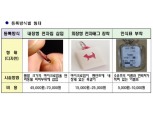 서울시, '동물등록제' 반려견 내장형 마이크로칩 지원…1만원에 등록가능