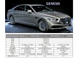 제네시스 G90 "한국적 럭셔리 새로운 표준 제시"...공식 출시 발표회