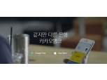 카카오뱅크, 신용·마이너스통장 대출금리 최대 0.25%P 인하