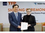KEB하나은행, 아시아개발은행과 무역금융 보증프로그램 협약