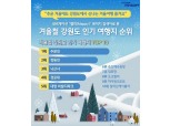 내비게이션 앱 맵피, 겨울철 강원도 여행지 '주문진' 추천
