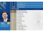 [표] 김영표 신한저축은행 사장 후보 프로필