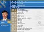 [표] 유동욱 신한DS 사장 후보 프로필