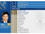 [표] 김희송 신한대체투자운용 사장 후보 프로필