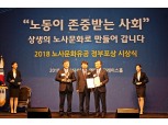 롯데칠성, 2018 노사문화대상 국무총리상 수상