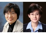국민은행, CIB·여신·리스크 부행장 신설…최초 여성 준법감시인
