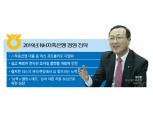 김건영 NH저축은행 대표, 사업 포트폴리오 다각화