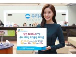 우리은행, 120년 고객동행 예적금 출시…적금 최고 연 3.2%