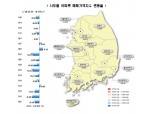 서울 아파트값, 9주 연속 하락…전주 대비 0.1%↓