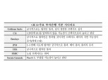 브렉시트, 지연 가능성 증대..금융혼란 가능성 있으나 부정적 뉴스 기반영 측면도 - 국금센터