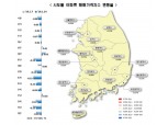 서울 아파트값 10주 연속 하락…전주 대비 0.09% ↓