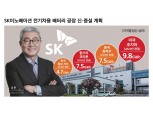 김준 SK이노 사장, 글로벌 배터리 신·증설 뚝심