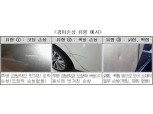 자동차보험 '경미한 손상' 보상 기준 강화…보험금 누수 막는다