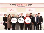 SK하이닉스, 사회복지공동모금회에 '행복나눔기금' 30억원 기탁