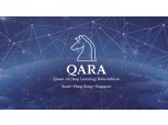 콰라(QARA), 서울시장 핀테크·자산운용 기업 간담회 참가
