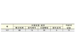 악재 이어지는 반포 3주구…국토부, 개포주공1 등과 수사 의뢰