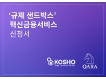 콰라(QARA), 규제 샌드박스 ‘혁신금융서비스' 신청 완료