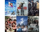 2019 설 특선영화, 만족감 얻으려면 실관람객 평점 필요? "'채피'부터 '신과함께'까지…옳은 선택하자"