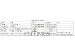 조건없이 최대 2.65% 은행 예금…우리 아이 세뱃돈 이자 쏠쏠