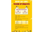 BNK경남은행, 최대 2.3% ‘투유공동정기예금’ 9차 판매