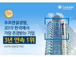 푸르덴셜생명, KMAC 선정 ‘한국에서 가장 존경받는 기업’ 3년 연속 1위