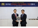 신한은행, 한국에서 가장 존경받는 기업 은행1위