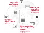 SKT, 블록체인으로 국경 뛰어넘는 모바일 신분증 상용화 예고