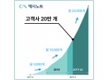 캐시노트, 고객사 20만 돌파…“2월 달에만 3만 개 증가”