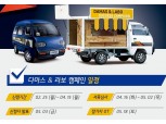 한국지엠 '다마스·라보' 소상공인 사연 공모...최대 500만원 마케팅비 지원