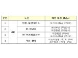 아시아나항공 '몽골 하늘길' 운수권 획득