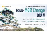 KB證, ‘해외옵션 수수료 Change’ 이벤트 실시