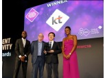 KT 지니페이, 결제&핀테크 최고의 혁신 부문상 수상…MWC 2019
