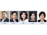 이건희·이재용 배당 1,2위...홍라희·이부진·이서현도 톱10