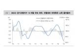 국내 주식시장 상반기 베어마켓 랠리 후반전 진입..OECD 선행지수 반전 - 대신證