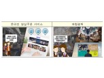 통영·수영·성동·부여 등 '2019 스마트도시 특화단지' 선정