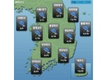 [오늘날씨] 오전 미세먼지 ‘나쁨’...전국 오후부터 비