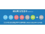 로또 851회 당첨번호, 지난 주인공의 한 마디는? "병들었던 신용불량자…6000만 원 저축"