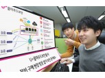 LG유플러스, 클라우드 보안 서비스 출시...전국 보안환경 원클릭 제어