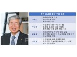 '47조 신화' 박수받으며 떠나는 김한 JB금융지주 회장