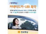 현대해상, 안전운전하면 보험료 5% 추가할인되는 UBI 특약 출시