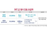 SKT, 군 병사 전용 요금제 0히어로 출시