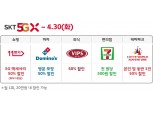 SKT, "혜택아! 달라졌니?"...5G 상용화 맞아 개편된 T멤버십
