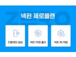 넥스리치펀딩, ‘제로플랜’ 실시