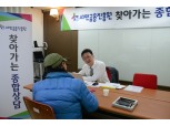 서민금융진흥원·신용회복위원회, 퀵서비스 근로자 방문 종합상담 실시