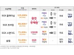 SKT, 속도 제어 없는 완전 무제한으로 다시 던진 승부수...김연아, 양세형 등 함께한 현장