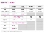 막차입니다! LG유플러스도 뛰어든 5G 완전 무제한