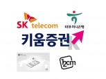 핀테크 전문기업 원투씨엠, 키움증권 인터넷은행 컨소시엄 참여