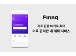 핀크, 대구·경남·부산銀 추가 제휴