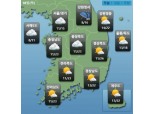[오늘날씨] 흐리고 중북부 오후 비 조금...미세먼지 ‘보통~나쁨’